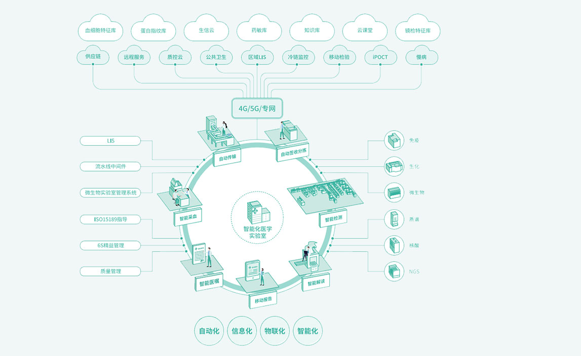 40001百老汇·(电子游戏)集团公司