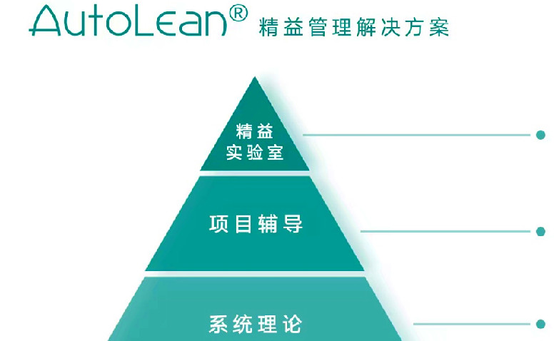 40001百老汇·(电子游戏)集团公司